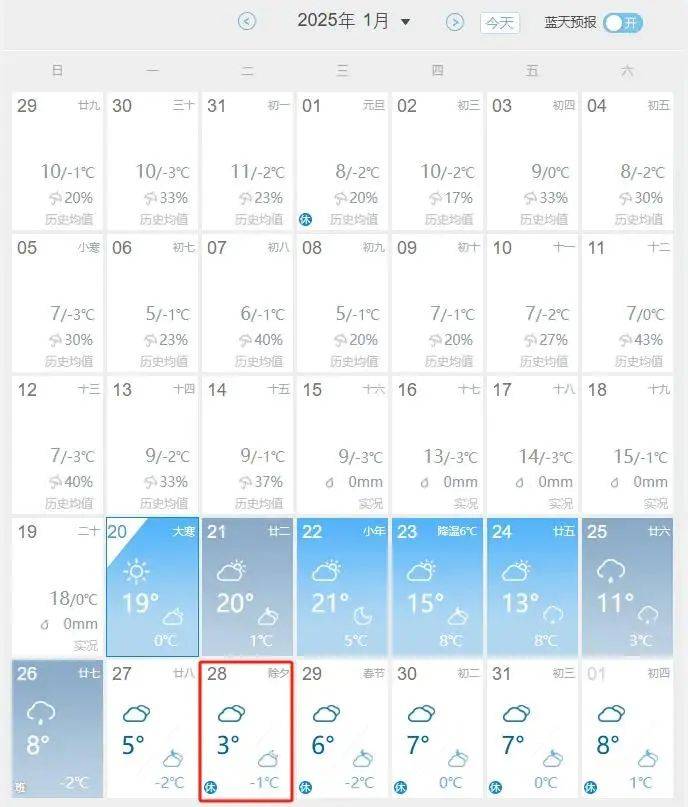 hongkongfootball_湖北局地暴雪hongkongfootball!狂降11℃!大风、雨雪来袭