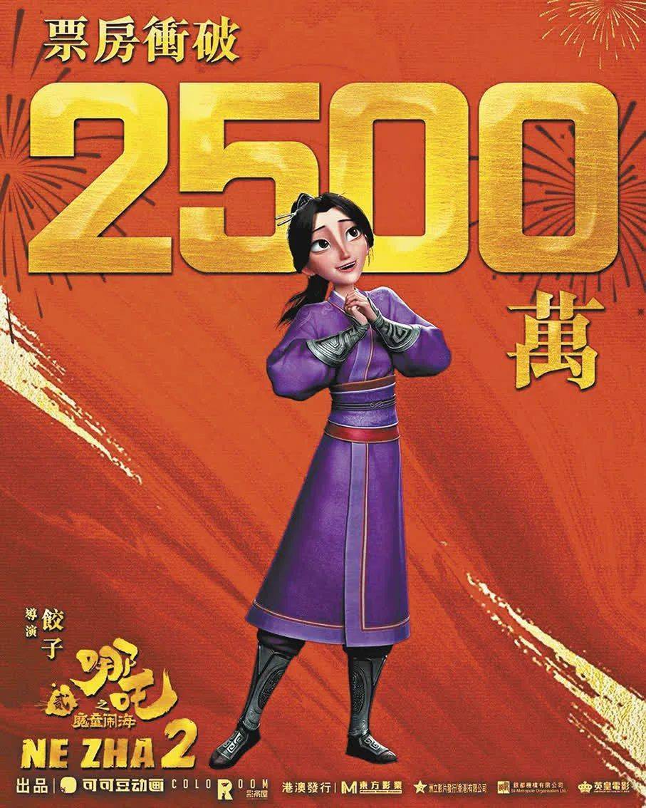 皇冠代理网址_《哪吒2》在港澳地区上映一周皇冠代理网址,票房突破2500万!