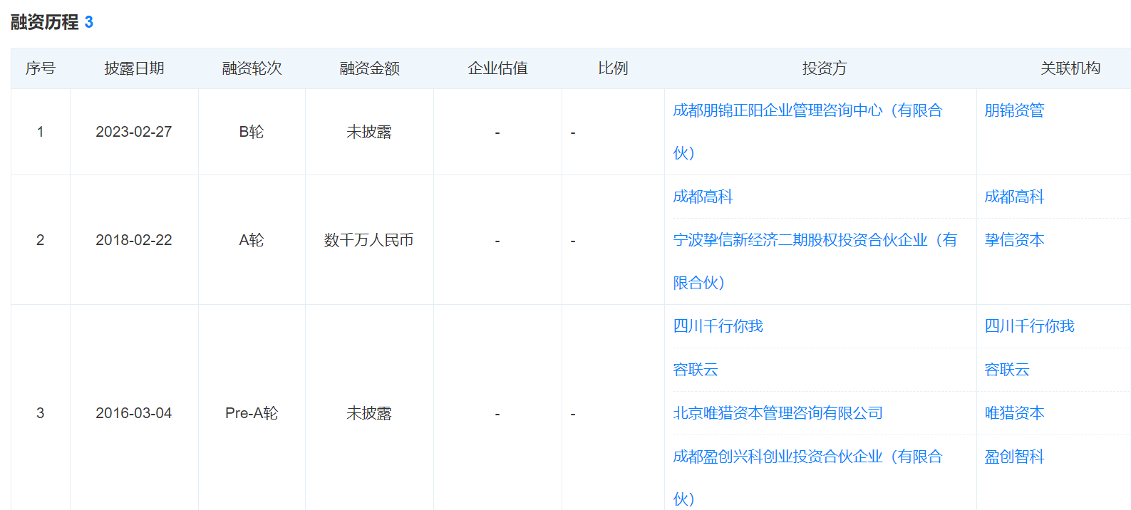 买球网址_315晚会 | 精准获取个人信息牟利、智能外呼成电话骚扰帮凶买球网址,十多家公司被曝光,这家公司“上榜”两次
