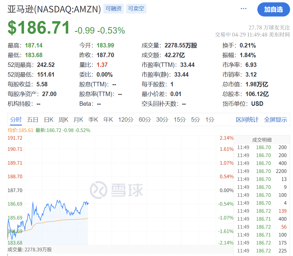 正版皇冠信用网代理_深夜突发!特朗普正版皇冠信用网代理,关税大撤退!