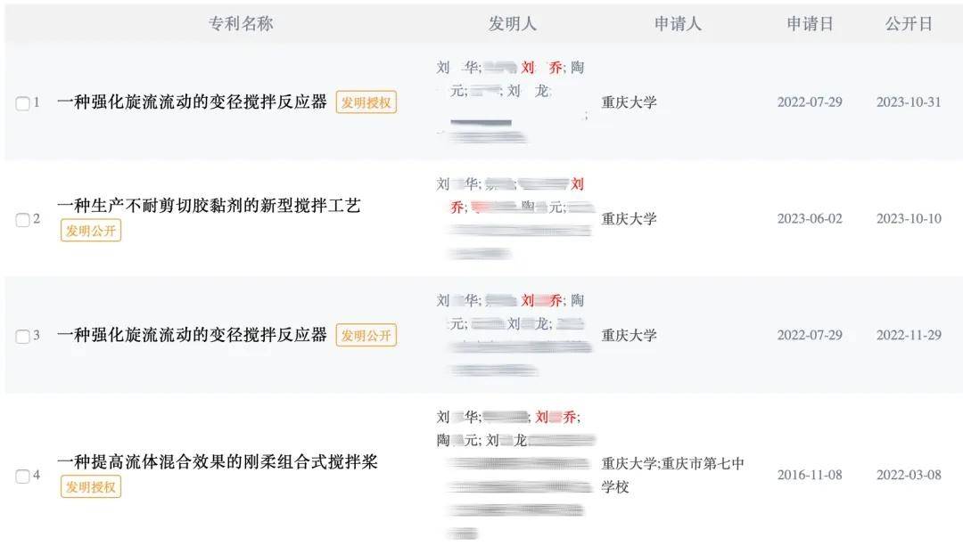皇冠信用哪里申请_重庆大学通报“本科生已发14篇SCI论文、初中申请发明专利”:已成立专项工作组