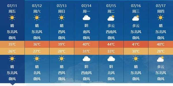塞内加尔足球联赛
_郑州最高温可达44℃塞内加尔足球联赛
!河南今起迎持续性高温闷热天气