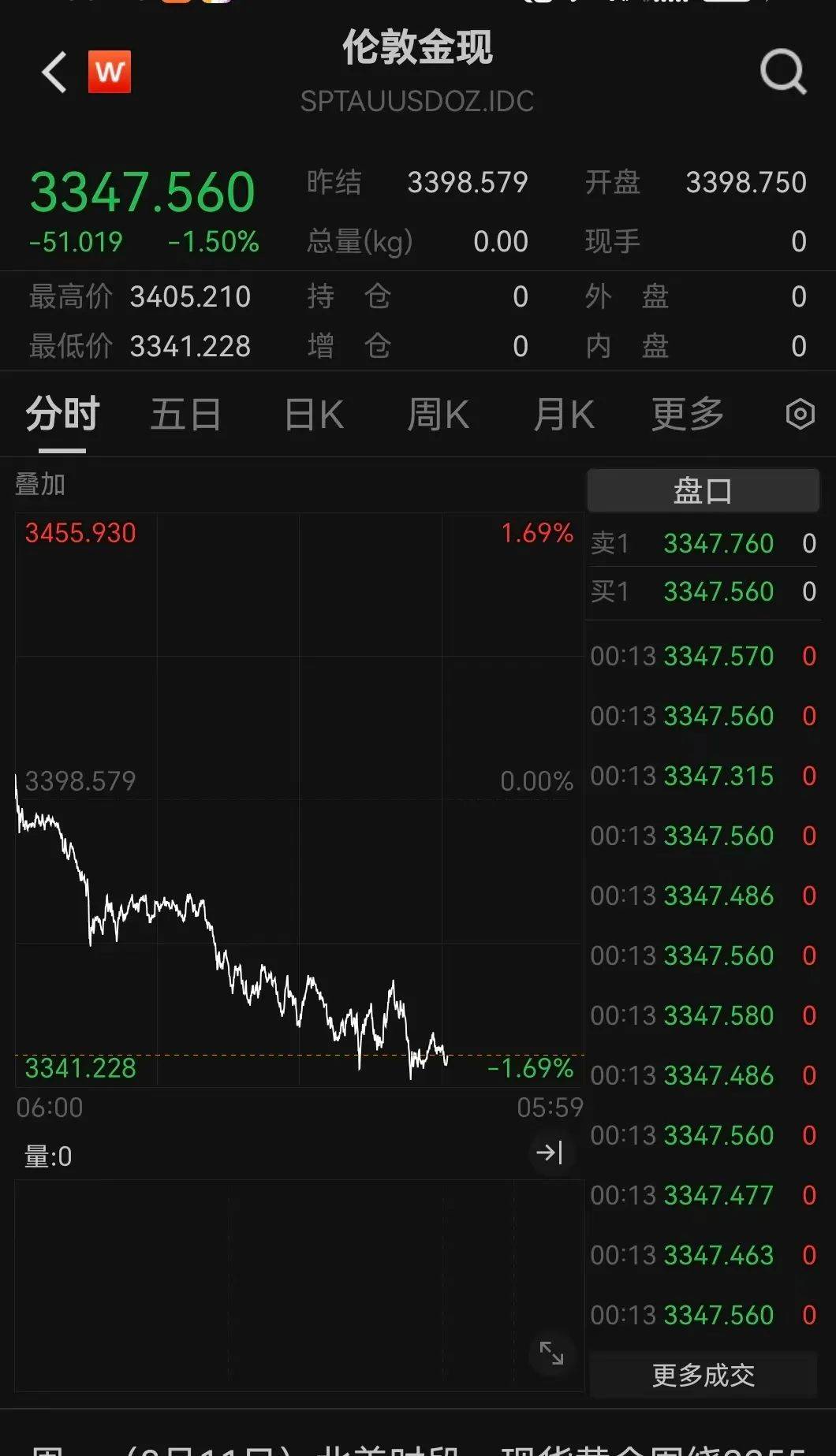 皇冠信用網账号注册_突发利好!24万股民皇冠信用網账号注册,嗨了!