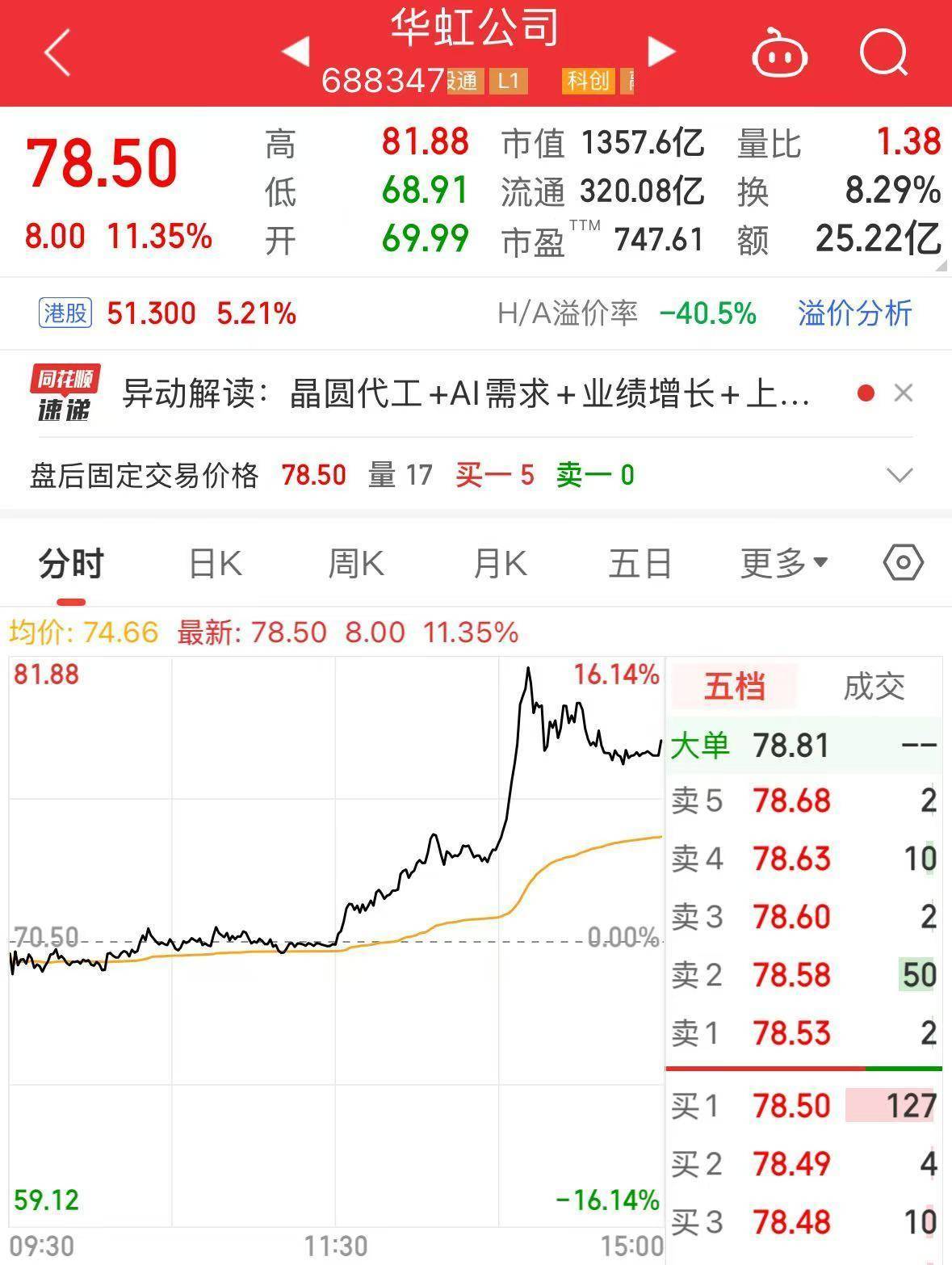 利物浦足球
_A股突发!1300亿市值芯片巨头利物浦足球
,明起停牌