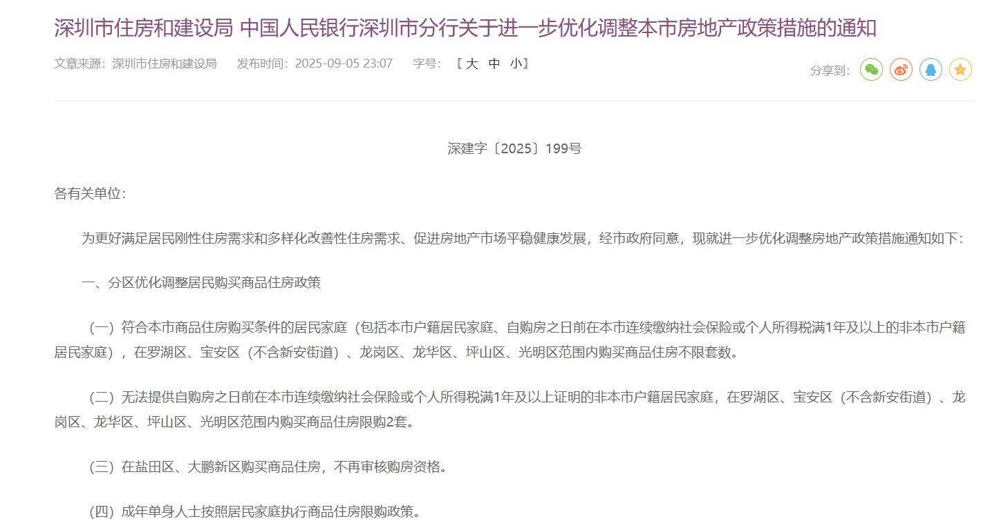 布尔戈斯vs拉斯彭马斯_重磅布尔戈斯vs拉斯彭马斯!深圳深夜宣布:调整限购政策