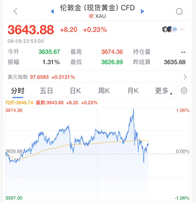 西班牙乙组联赛_今夜!美联储西班牙乙组联赛,降息大消息