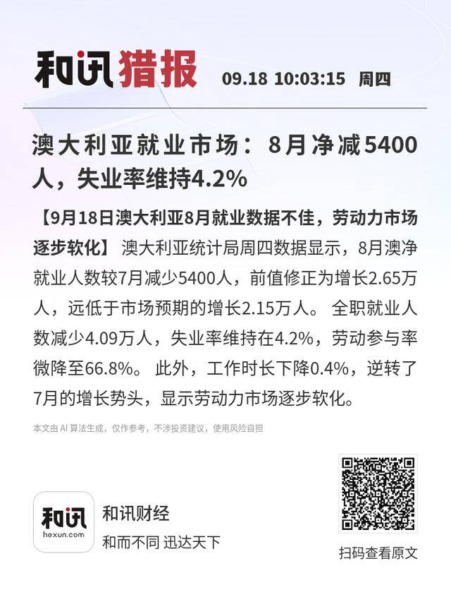 乌拉圭甲组联赛_澳大利亚就业市场:8月净减5400人乌拉圭甲组联赛,失业率维持4.2%