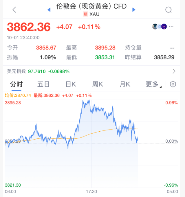 芬兰超级联赛_今夜芬兰超级联赛,大逆转!特朗普,输了!