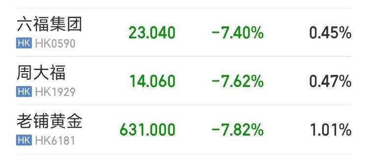 皇冠信用網平台出租
_9280元转眼涨到了10218元皇冠信用網平台出租
,多个品牌投资金条下架或上调售价