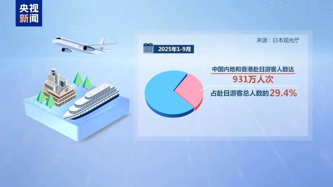 2026世界杯晋级_日媒：首相高市早苗的存在本身可能成为日本的存亡危机；其错误言行已招致恶果