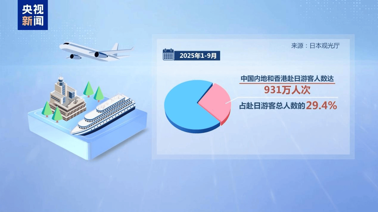 皇冠代理怎么拿_新闻多一度丨高市早苗发表涉台错误言论 皇冠代理怎么拿我们整理了这6个关键问题