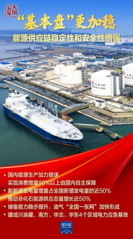 皇冠信用網会员开户_大国五年｜逐“绿”向“新”皇冠信用網会员开户，塞北的风点亮湾区的灯！