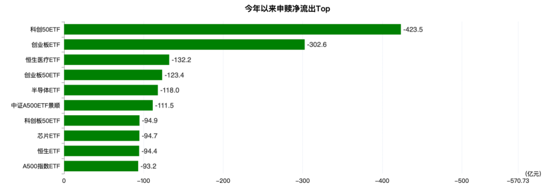信用盘如何申请_见证历史!刚刚信用盘如何申请,突破6万亿元大关!