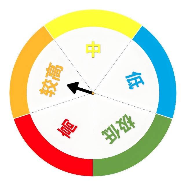 皇冠信用网怎么注册_-4℃皇冠信用网怎么注册！南京要下雪了