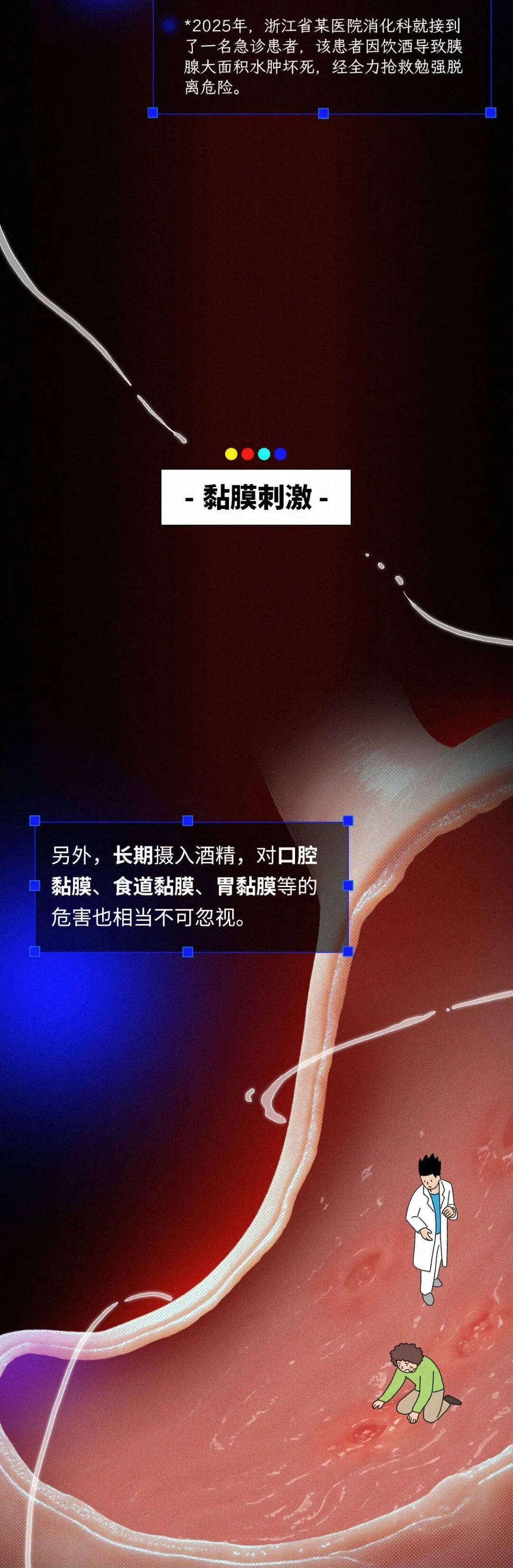 信用盘如何申请_经常在晚饭喝二两白酒的人信用盘如何申请,最后身体都怎么样了?