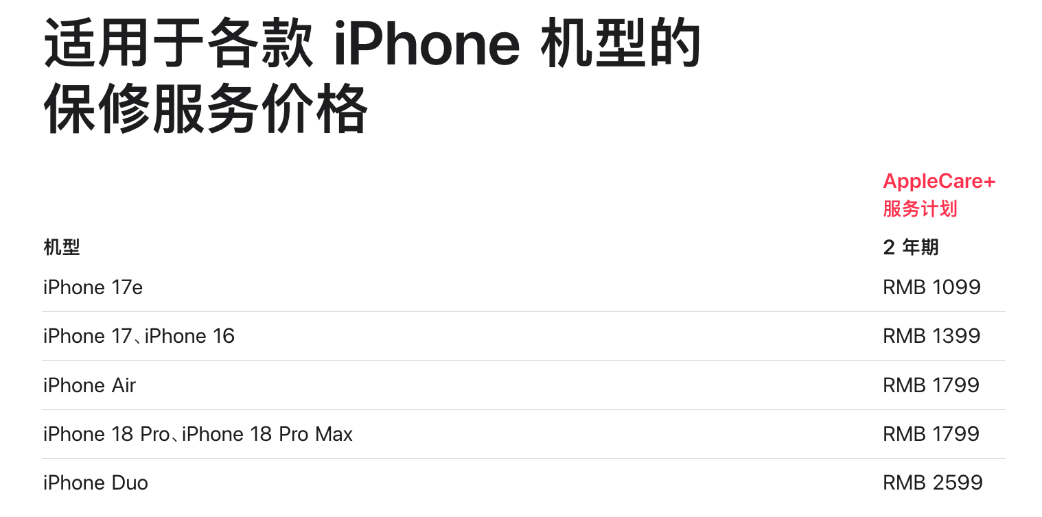 皇冠在线注册_iPhone 18开售首日实探:标准版Pro没人要皇冠在线注册,Pro Max回收加价400元,黄牛称“到晚上手上囤货兴许得赔”