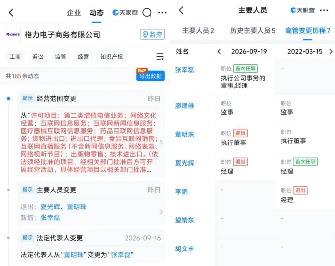 怎么开通皇冠信用网口_董明珠卸任怎么开通皇冠信用网口,格力电商换帅