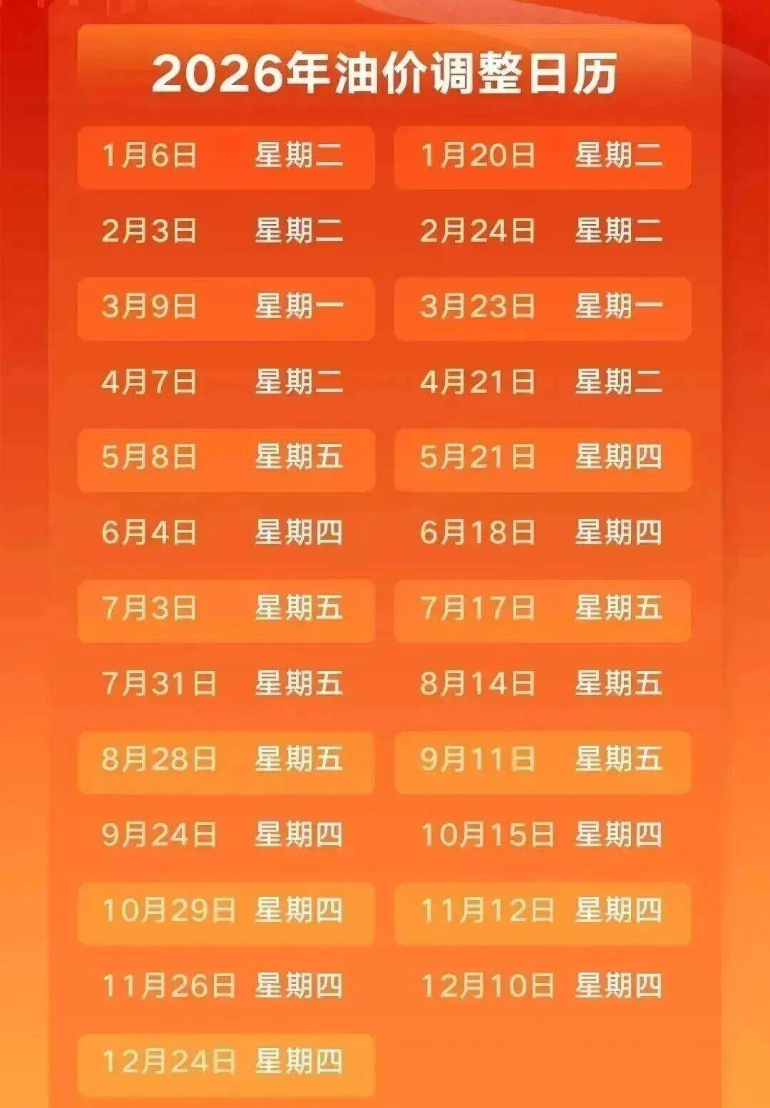 正版皇冠信用网开户_油价节前或将大幅调整正版皇冠信用网开户,95号汽油将迈入9元时代